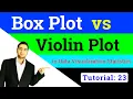 Box Plot vs Violin Plot in Data Visualization Statistics