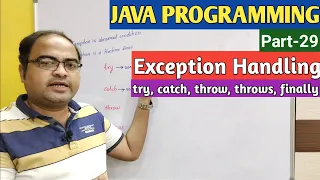 JAVA PROGRAMMING Part-29 Exception Handling