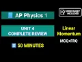 AP Physics 1 Unit 4 Linear Momentum 50 Minutes review of Unit 4