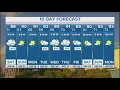WFAA weather Scattered showers expected Saturday in 10-day forecast