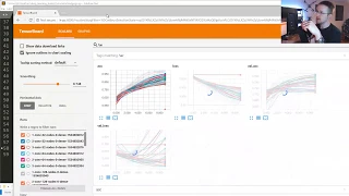 Optimizing with TensorBoard - Deep Learning w Python TensorFlow Keras p 5