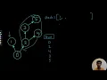 Introduction to depth-first search DFS - JavaScript