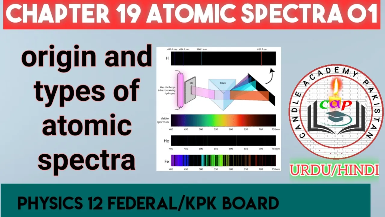what is atomic spectra and spectroscopy |atomic spectra 01 | class 12 Physics Federal and kpk board