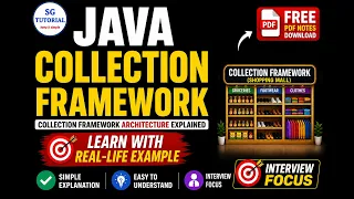 What is Java Collection Framework Real-Life Example Complete Architecture Java Interview