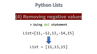 4 Removing negative values Python Hindi