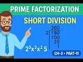 Prime Factorization Short Division Method Class 6 CBSE CH-3 PART-11