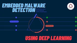 Parcoor Embedded Malware Detection Program Using DeepLearning