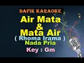Download Lagu Air Mata Dan Mata Air (Karaoke) Rhoma Irama Nada Pria/Cowok Male Key Gm Dangdut Original