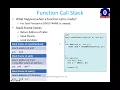 Concept of Stack Frames