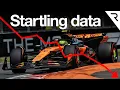 Download Lagu Four reasons Lando Norris is blowing his F1 title shot