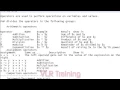 Php Operators In English-vlr training