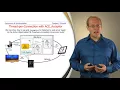 Patterns and Frameworks for Concurrency and Synchronization Part 3