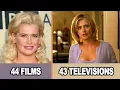 All Kristy Swanson Films and Televisions from 1984 to 2021