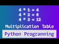 Python Program to Print Multiplication Table of a Number User Input