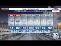 Southwest Central Virginia Weather 5 p m - July 10 2026