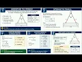 2 Leg Chain Sling Angle Calculation Maximum Safe Load Sling Tension Explained Rigging Tutorial