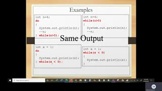 Java I Chapter 3B Class 1 Part 6 Do While and CW