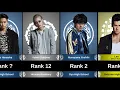 Download Lagu Weakest to strongest characters in HiGH\u0026LOW THE WORST.