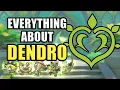 Complete Dendro Element Guide Reactions Resonance EM Genshin Impact