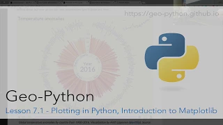 Lesson 7 1 - Plotting in Python Introduction to Matplotlib