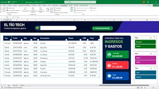 Cómo Hacer un CONTROL de INGRESOS y GASTOS en Excel (Controla TODO tu Negocio)