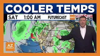 Weather changes on the way to Arizona