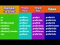 PREFERIR - Indicative Spanish Verb Conjugation Chart Present Past and Future