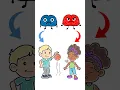 Using A Feelings Thermometer To Manage Big Emotions