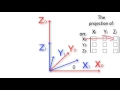 Robotics 1 U1 Kinematics S3 Rotation Matrices P1 Rotation Matrices