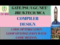 CODE OPTIMIZATION OPTIMIZATION IN COMPILER MOTION
