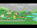 SD1 Storm Water Management Program