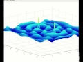 MATLAB - Forcing 2D wave equation simulation