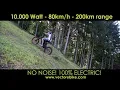 Vector Vortex AD