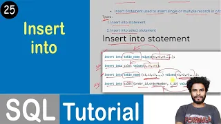 Insert into statement in SQL SQL Tutorial