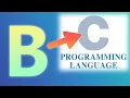 B The Programming Language That Inspired C