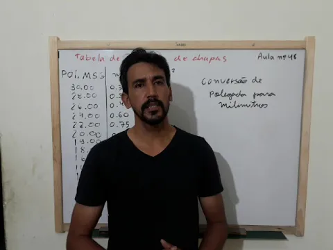 Download MP3 tabela de chapas, pesos e conversões aula n°48