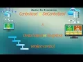 Centralized vs Decentralized VCS and Delta based vs Snapshot based VCS - GIT lesson 2