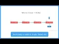 Searching a node in a singly linked list Time complexity analysis Data Structure Visualization