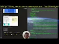 Docker Images vs Containers What s the Real Difference Docker Tutorial - Ep 5