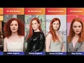 Who Are The TOP 50 Redhead Actresses Right Now 2026