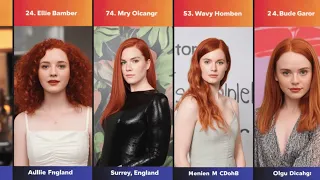 Who Are The TOP 50 Redhead Actresses Right Now 2026