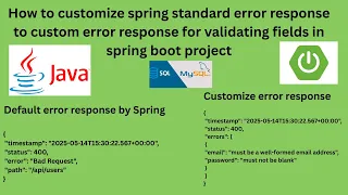 Spring Boot How to Return Custom JSON for Validation Errors Custom Validation Error Response Java