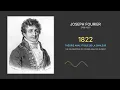 How Euler s Formula Secretly Powers the Fourier Transform