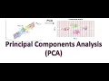 1 Visualization Machine Learning in Python 1 2 - Principal Component Analysis PCA 2023