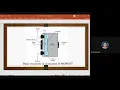 18ELN24 Basic Electronics Class 21 06 2021
