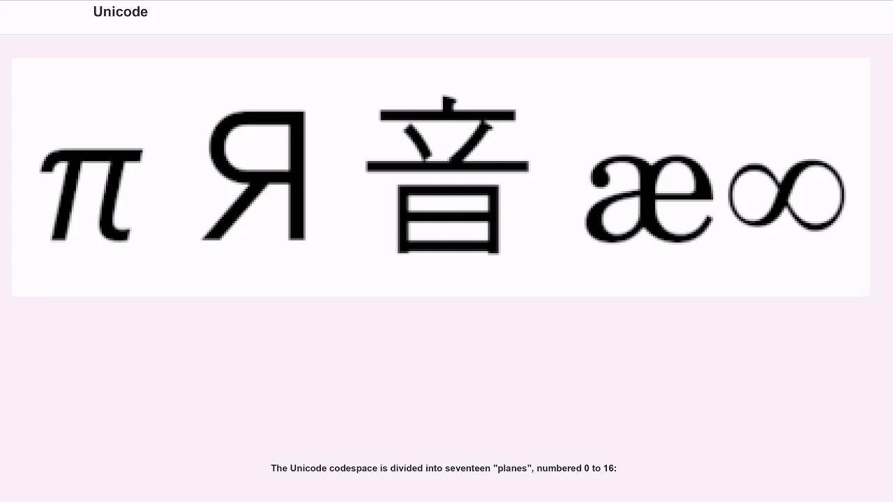 Unicode