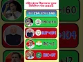 Bengal Election 2026 Exit Poll Mamata Banerjee ahead or BJP s counterattack