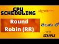 Round Robin RR CPU Scheduling Algorithm Telugu Poojitha Ginjupalli
