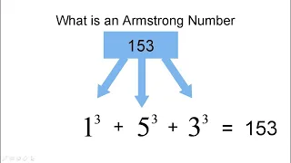 Java Interview Questions How to check Armstrong number with 2 different ways