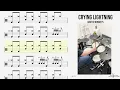 How to Play 🥁   Crying Lightning   Arctic Monkeys